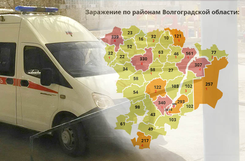 Волгоградская область коронавирус по районам сегодня. Положение с коронавирусом в волгограде на сегодня. Волгоградская область коронавирус по районам сегодня. Статистика волгоград. Статистика волгоград.
