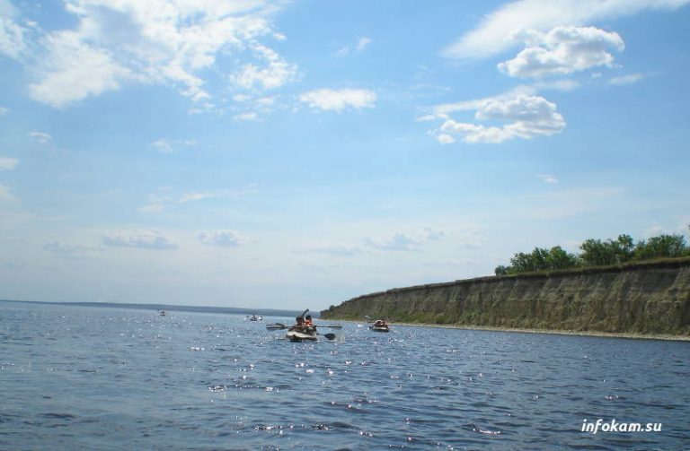 Вода в волге казань