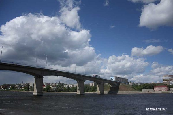 Камышин. Бородинский мост