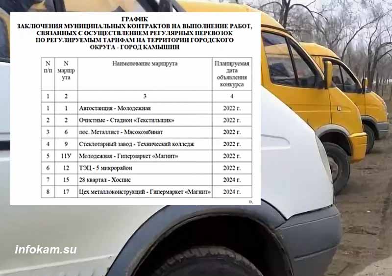 Расписание автобусов перевозки. Расписание автобусов перевозки. Расписание автобусов перевозки. Расписание международных автобусов. Расписание автобусов.