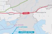 Газопровод "Союз"