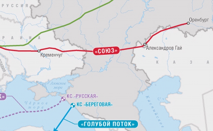 Газопровод "Союз"